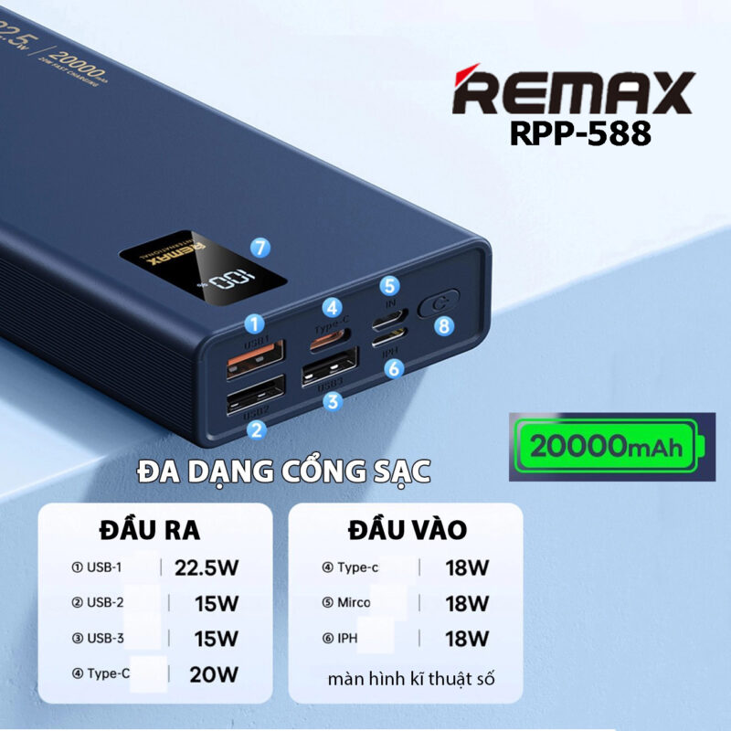 Remax RPP 292 1