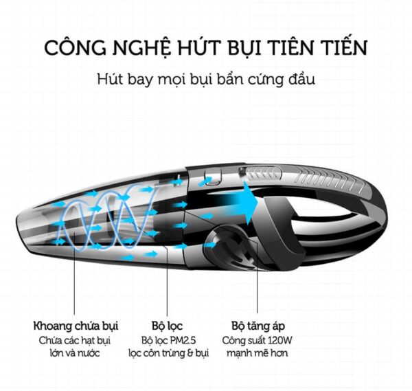 May Hut Bui Mini Cam Tay SMART 2